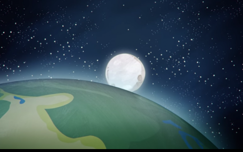 Is it actually bigger when it's on the horizon